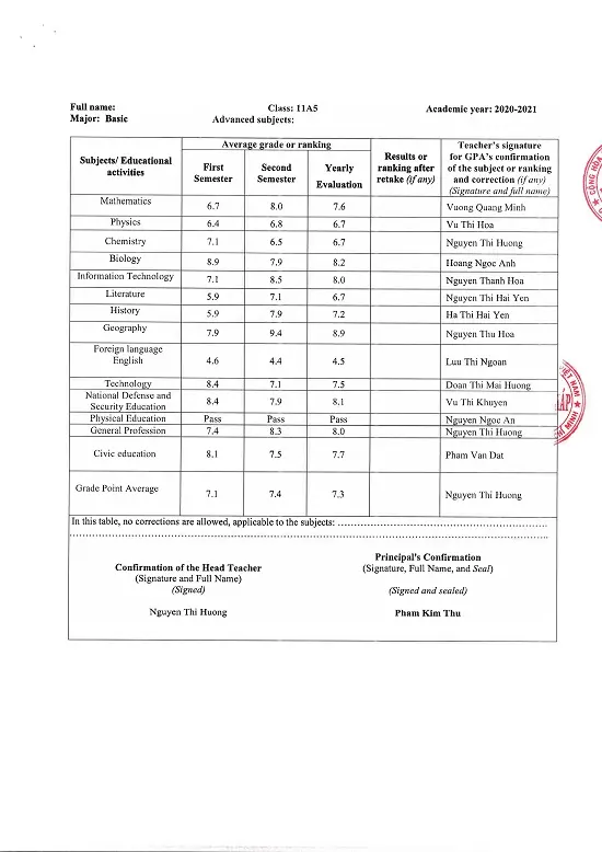 Bản dịch thuật công chứng học bạ THPT tờ 5